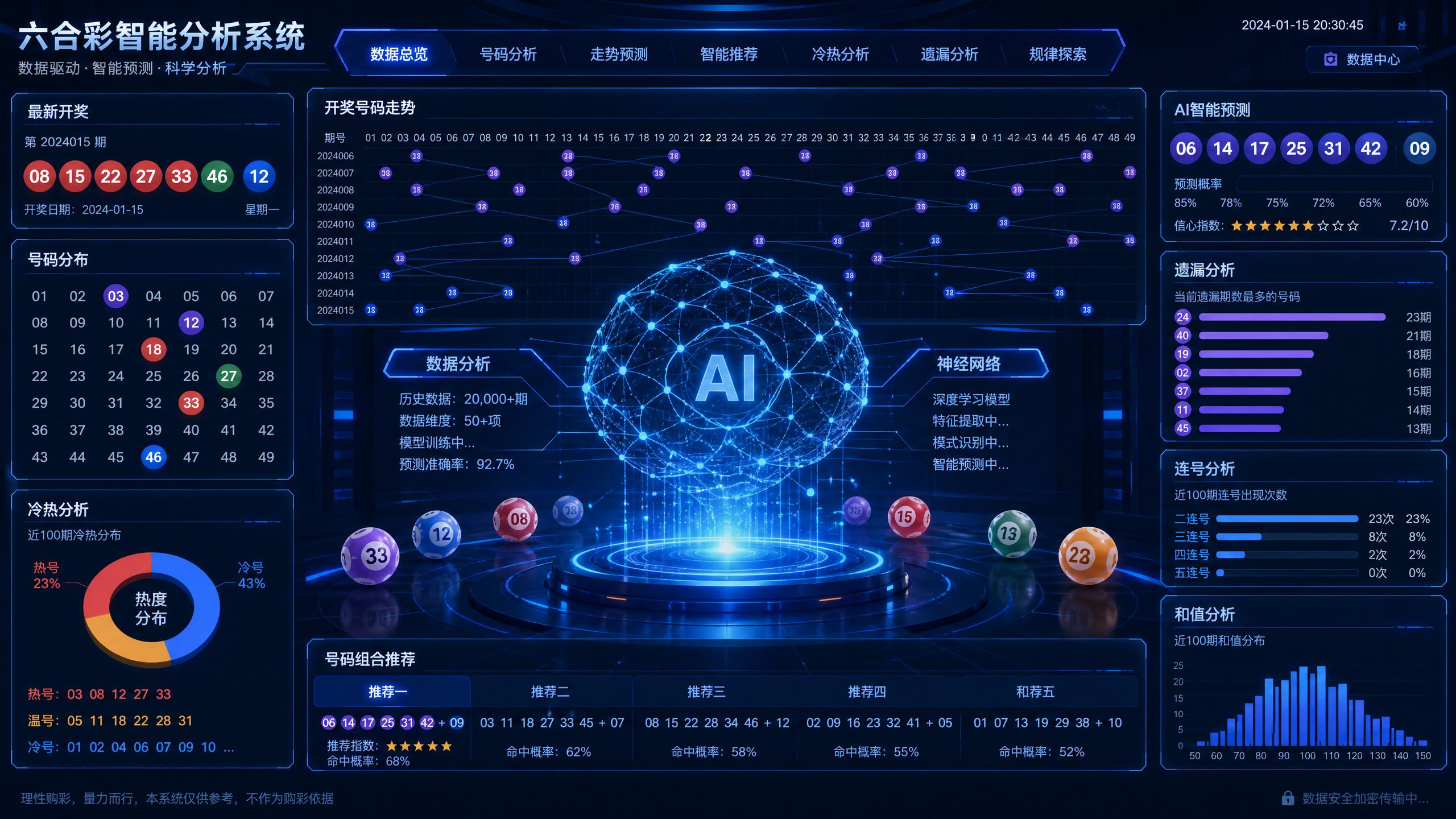六合彩